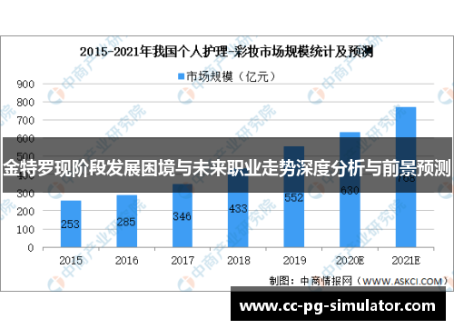 金特罗现阶段发展困境与未来职业走势深度分析与前景预测