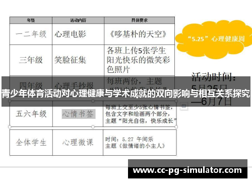 青少年体育活动对心理健康与学术成就的双向影响与相互关系探究