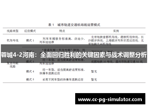 蓉城4-2河南：全面回归胜利的关键因素与战术调整分析