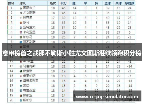 意甲榜首之战那不勒斯小胜尤文图斯继续领跑积分榜